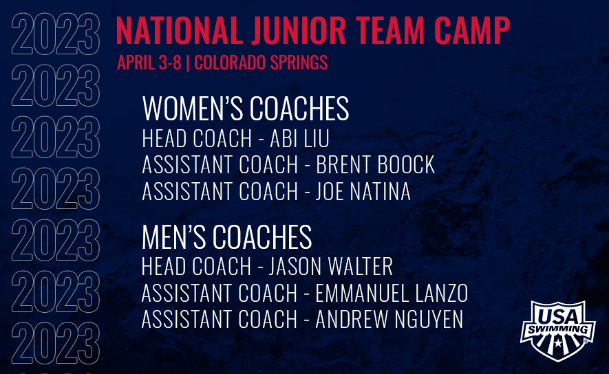 2023 National Junior Team Camp Coaches