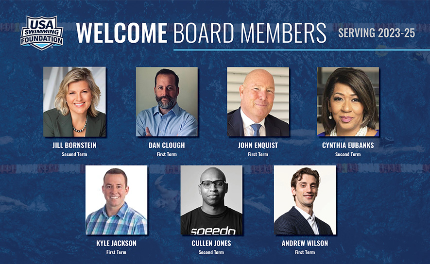 2022 Foundation Board Election Results