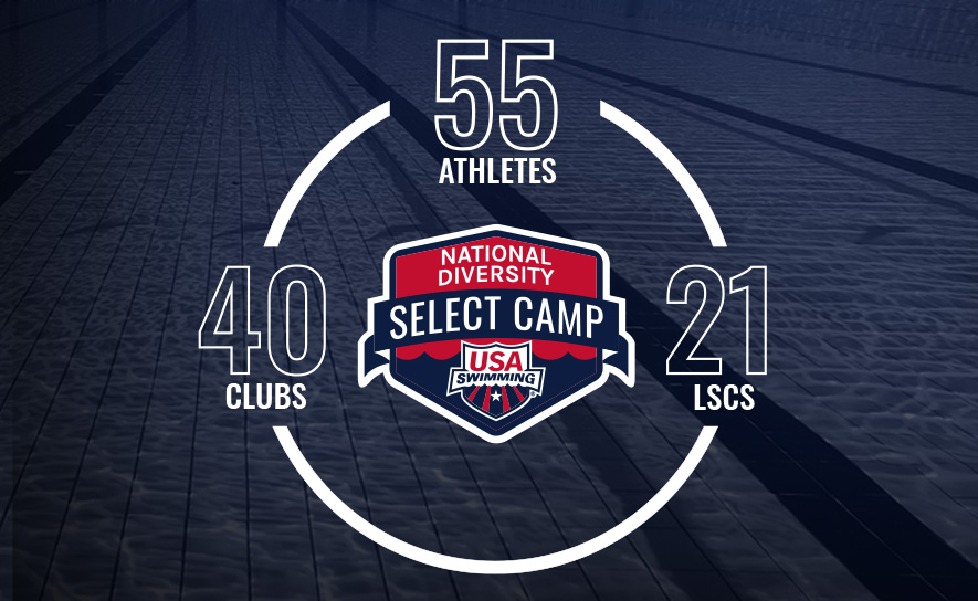 Up-and-Coming Athletes Named to the National Diversity Select Camp Roster